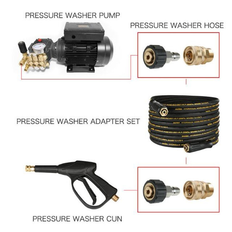Pressure Washer Accessories Quick Connect Car Wash Water Hose Quick Connection