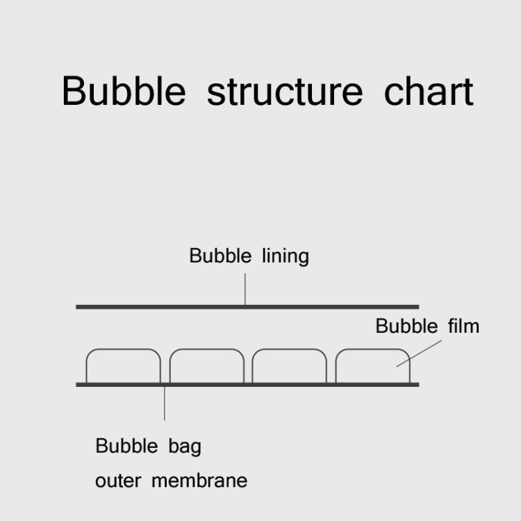 50pcs Black Co-Extrusion Film Bubble Bag Logistics Packaging Shockproof Bag Color Express Bag