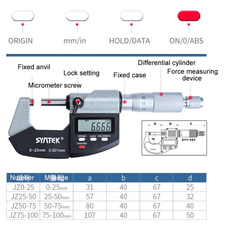 Digital Display Outer Diameter Micrometer 0.001mm High Precision Electronic Spiral Micrometer Thickness Gauge