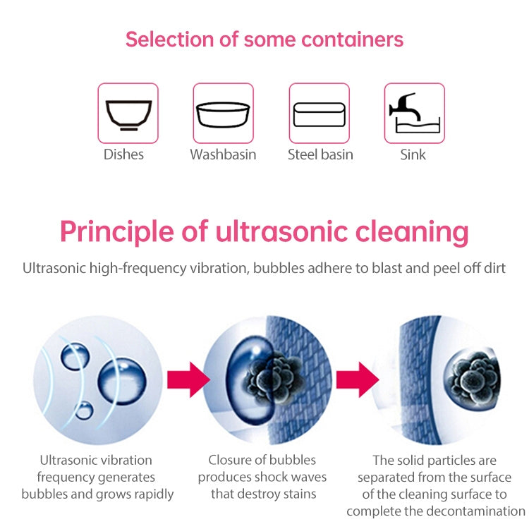 JeKen CE-9600 Household Ultrasonic Cleaner Vegetable Washing Glasses Watch Jewelry Cleaner