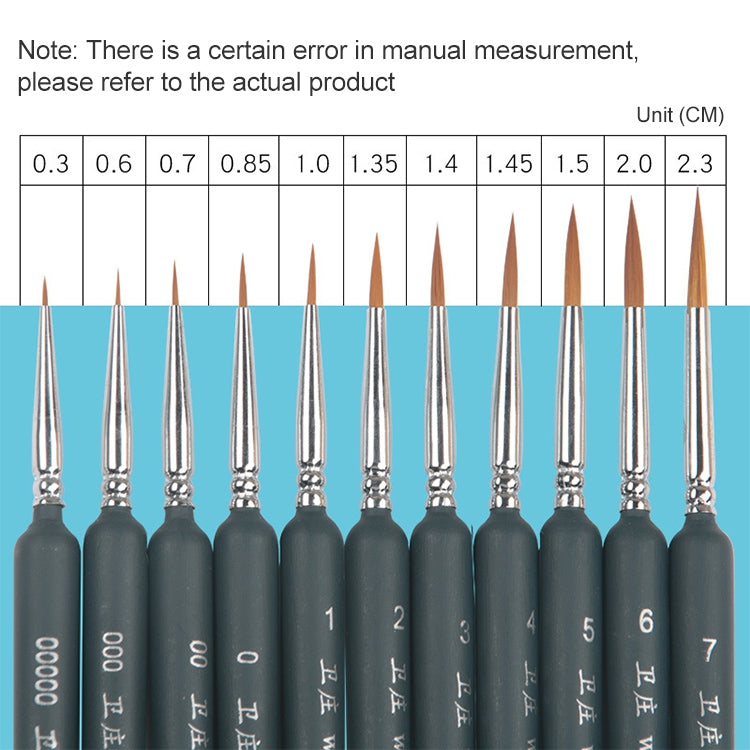 WeiZhuang Hook Line Pen Painting Hand-painted Watercolor Wolf Mint Hook Line Pen Painting Stroke Thin Line Brush