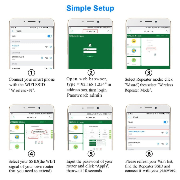 PIXLINK WR11 300Mbps Home WiFi Wireless Signal Relay Amplifier Booster