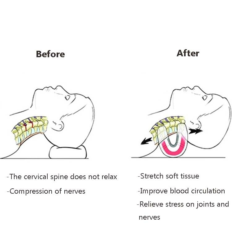Cervical Spine Pillow Stretching Massager Orthosis Portable Neck Pillow