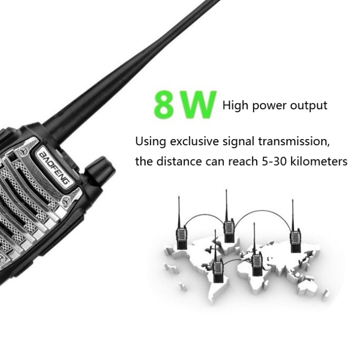 Baofeng UV-8D 8W High-power Dual-transmit Button Multifunctional Walkie-talkie