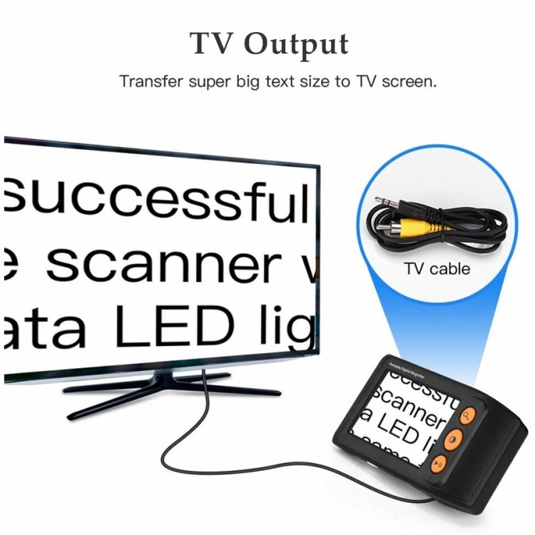 3.5 Inch 2X-25X High-Definition Handheld  Magnifying Glass Electronic Vision Aid