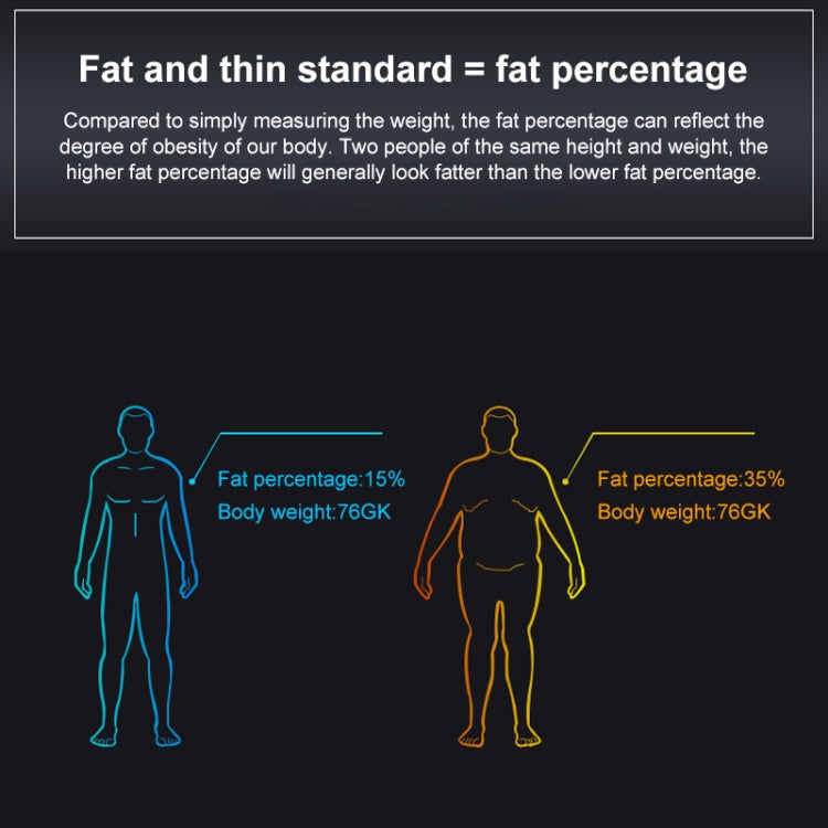 LCD Display Body Electronic Smart Weighing Scales Bathroom Scale Digital Human Weight Scales