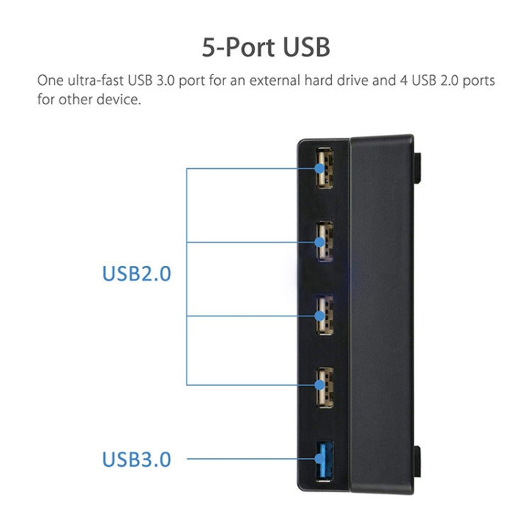 2 PCS PS4 Slim Extend USB Adapter Accessories for Play Station 4 Slim Console USB HUB 3.0 High Speed