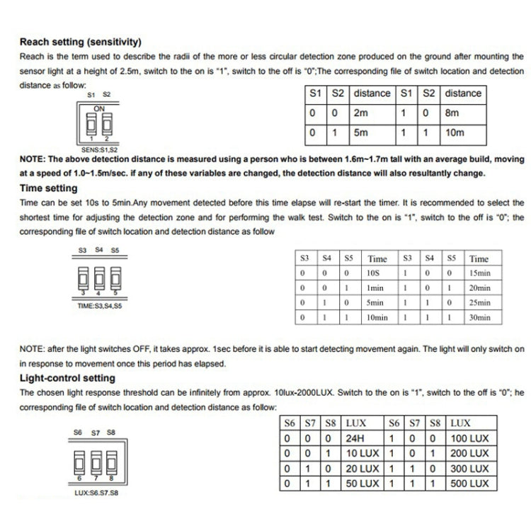 220V Body Sensor Microwave Sensor Switch For Moving Objects