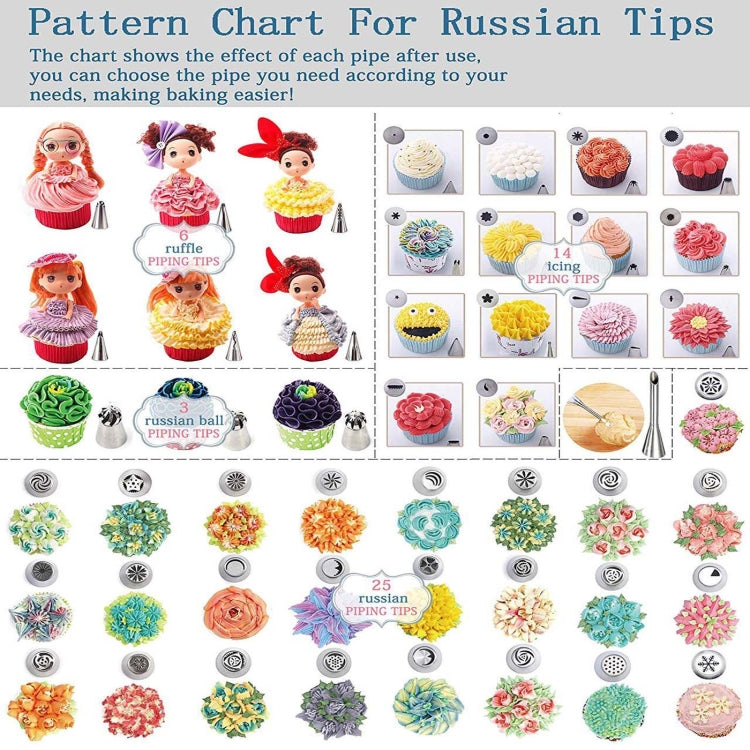 88 in 1  Decorating Mouth Set Cake Baking Jewelry Set