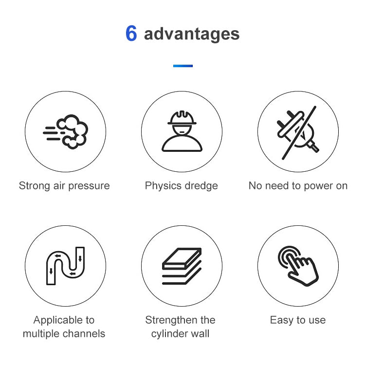 Household Sewer Dredge Toilet Suction Cup Vacuum Powerful Suction Pump