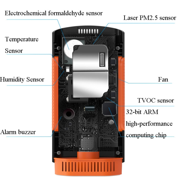 WP6932 Professional Home Formaldehyde Detector New House Measuring Formaldehyde Instrument MP2.5 Air Detector