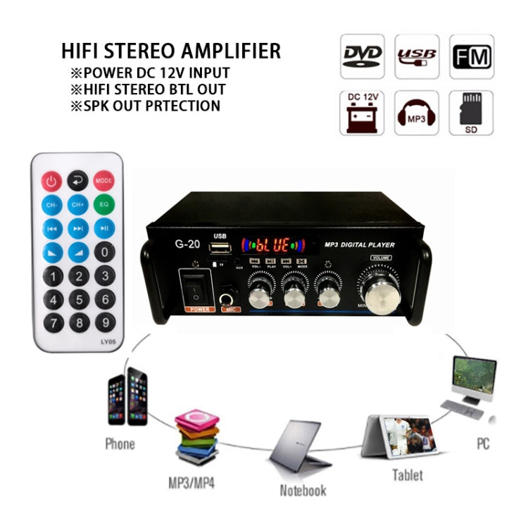 G20 Smart Digital Power Amplifier Built-In Bluetooth / USB / SD / FM Power Amplifier, EU Plug