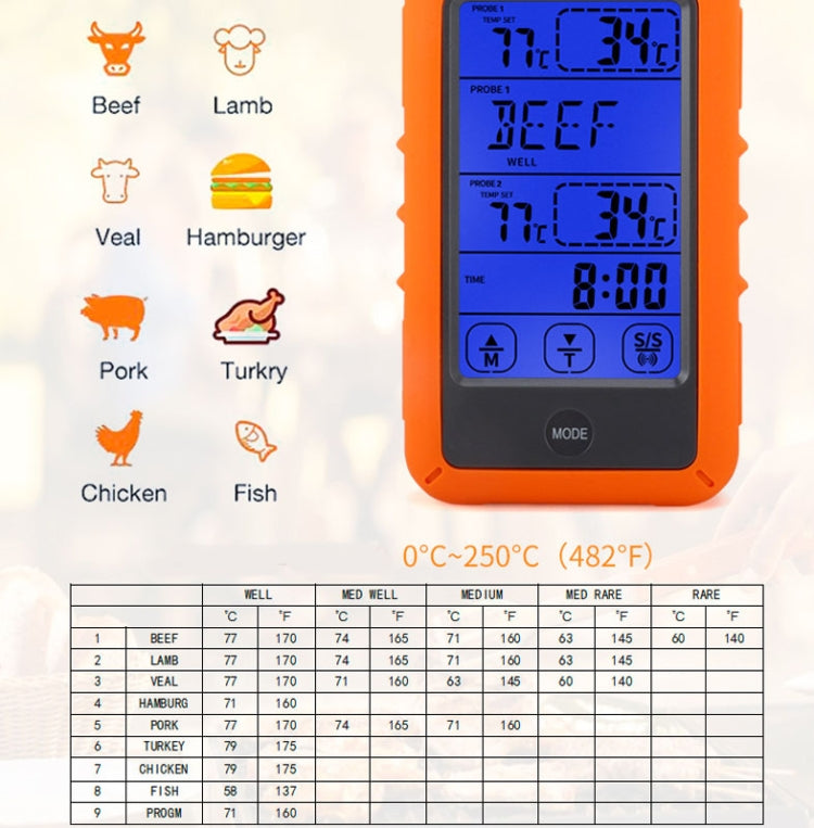 Wireless Food Thermometer Household Touch Screen BBQ Dual-Channel Kitchen  Thermometer