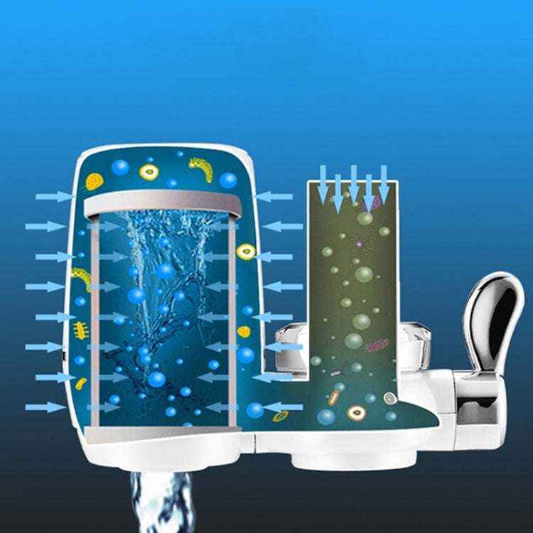 Faucet Water Purifier Household Filter Tap Water Direct Drinking Water Purifier Kitchen Purifier Water Filter, Item No.: Ceramic Filter
