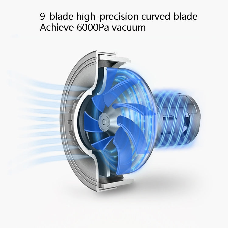 Car Handheld Portable Vacuum Cleaner Small Car Vacuum Cleaner