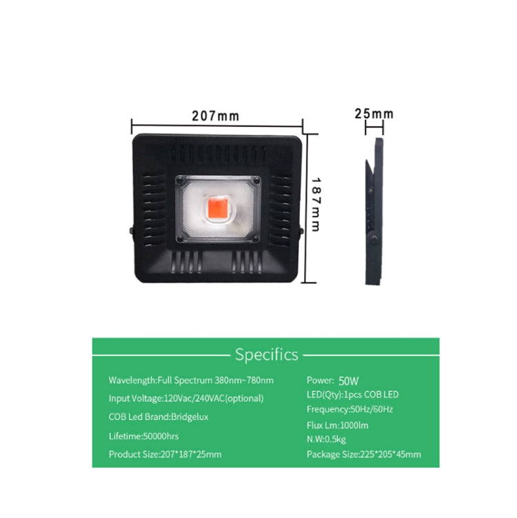 Ultra-Thin LED Plant Light, Full Spectrum COB Growth Light, Vegetable, Fruit & Flower Greenhouse Fill Light Without Plug