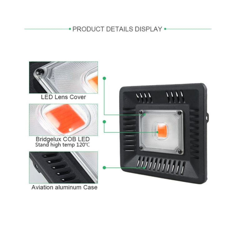 Ultra-Thin LED Plant Light, Full Spectrum COB Growth Light, Vegetable, Fruit & Flower Greenhouse Fill Light Without Plug