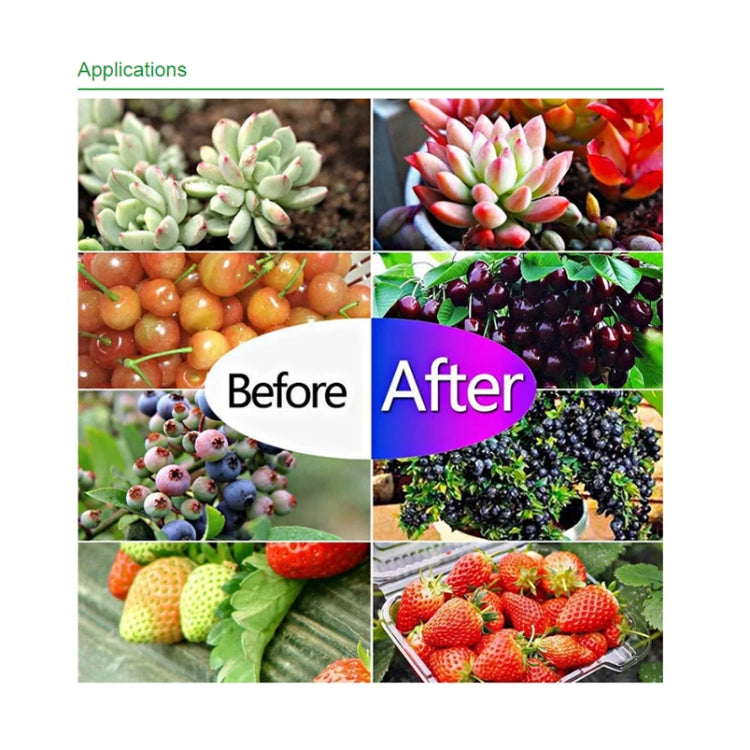 Ultra-Thin LED Plant Light, Full Spectrum COB Growth Light, Vegetable, Fruit & Flower Greenhouse Fill Light Without Plug