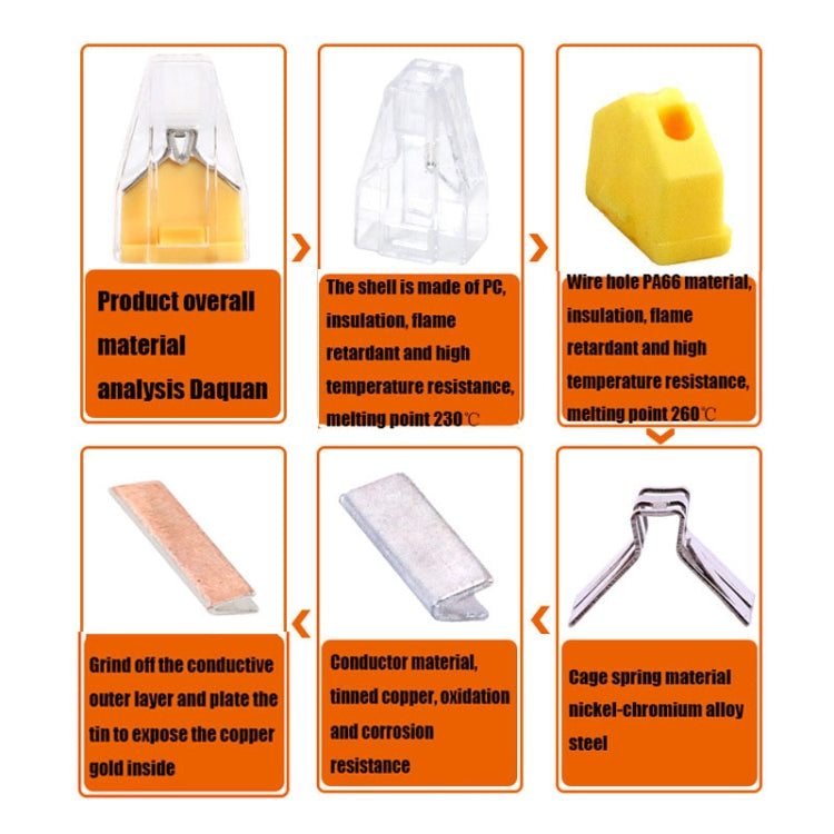 10 PCS  VSE-102A Wire Connector Terminal 1-2.5 Square Hard Wire Terminal