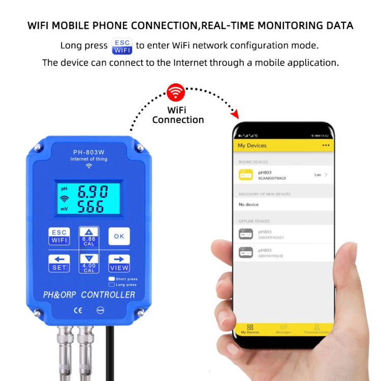KL-803W Mobile Phone WIFI Monitoring Digital Acid-Base And Redox Controller Household PH Meter, EU Plug