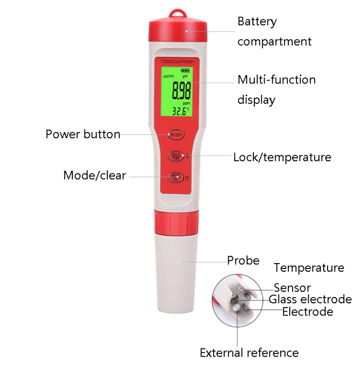 4-in-1 Portable PH/TDS/EC/TEMP Test Pen Multi-Function Water Quality Tester