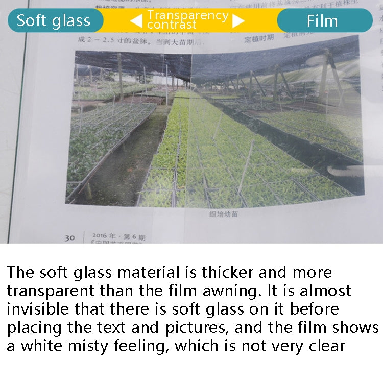 Balcony Windows Transparent Rainproof Cloth Plants Insulation Anti-Bird Thick Windshield