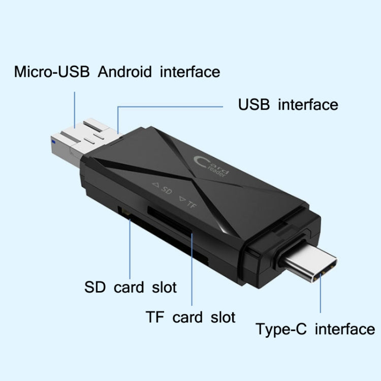 YH-109 SD/TF/Type-C/Micro USB/USB Computer PC Mobile Phone OTG Card Reader