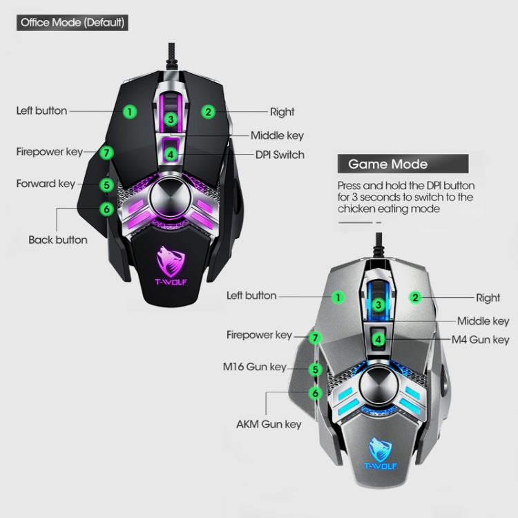 T-WOLF V10 USB Interface 7 Buttons 6400 DPI Gaming Wired Mouse Custom Macro Programming 4-Color Breathing Light Gaming Mouse, Cable Length: 1.5m