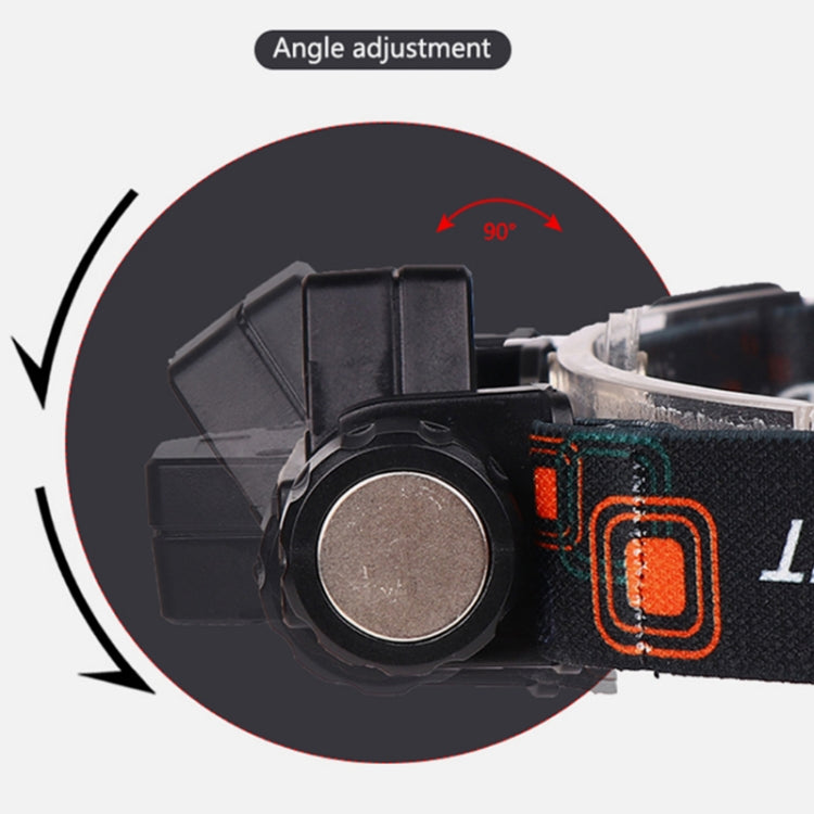 2 PCS 101 USB Rechargeable Headlight Glare Flashlight Magnet Camping Light Outdoor Fishing Light