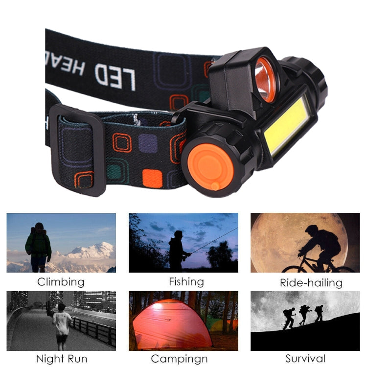 2 PCS 101 USB Rechargeable Headlight Glare Flashlight Magnet Camping Light Outdoor Fishing Light