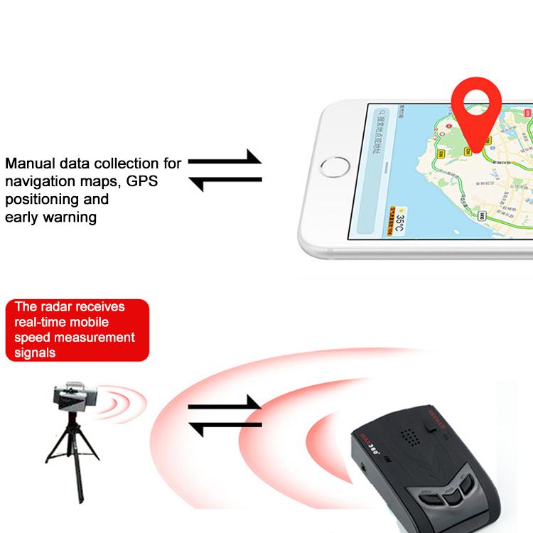 STR550 Laser Radar Speaker Car Mobile Speaker Auto Electronic Dog Support English / Russian