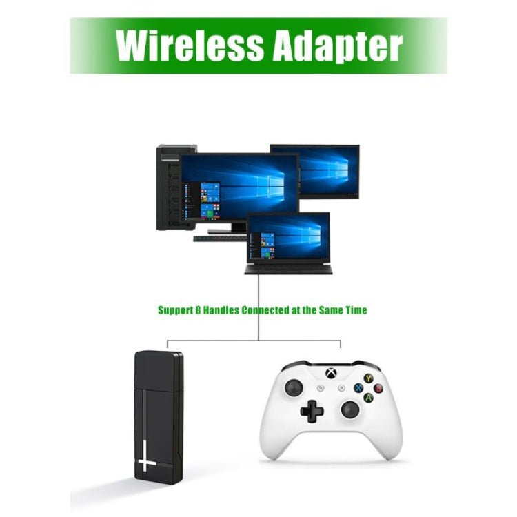 2.4G Wireless Controller Receiver To PC Receiver For XBOX ONE