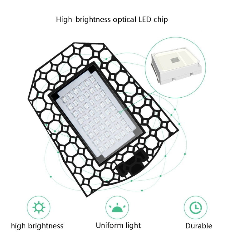 LED Plant Lamp Full Spectrum Fill Light Floral Plant Growth Lamp