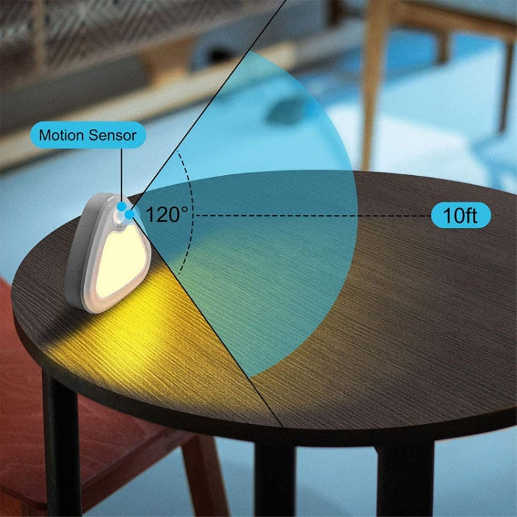 TW-1146 Human Smart Sensing Lamp Battery Cabinet Sensation Lamp