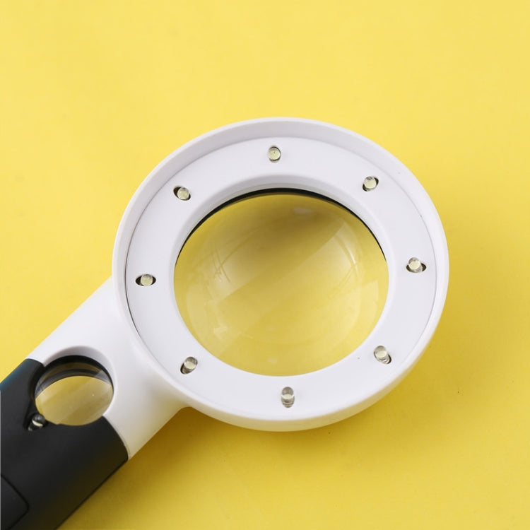 CH55-8L Hand-Held With LED Lamp Magnifier Double Lens 7 Times / 20 Times Portable Magnifying Glass