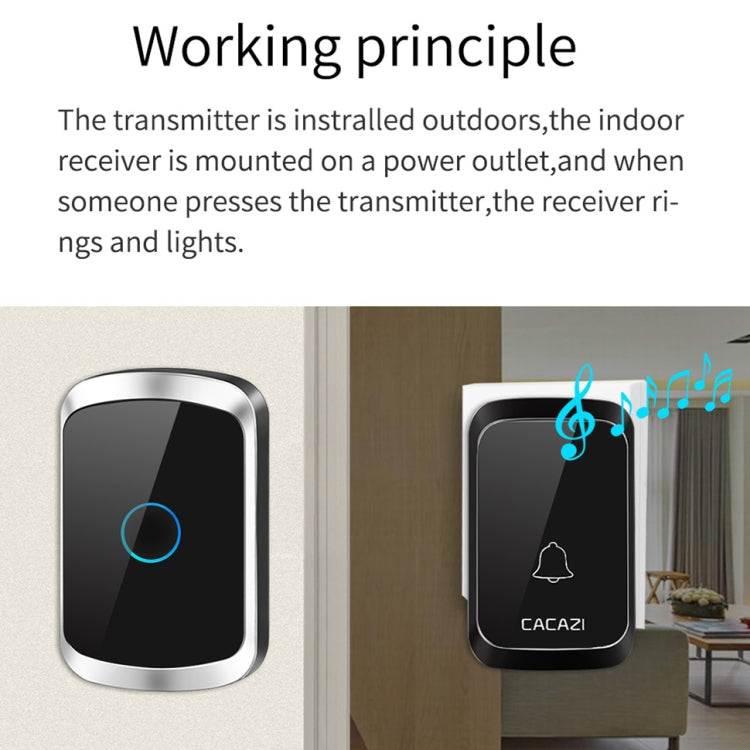 CACAZI A50 1 For 1 Wireless Music Doorbell without Battery