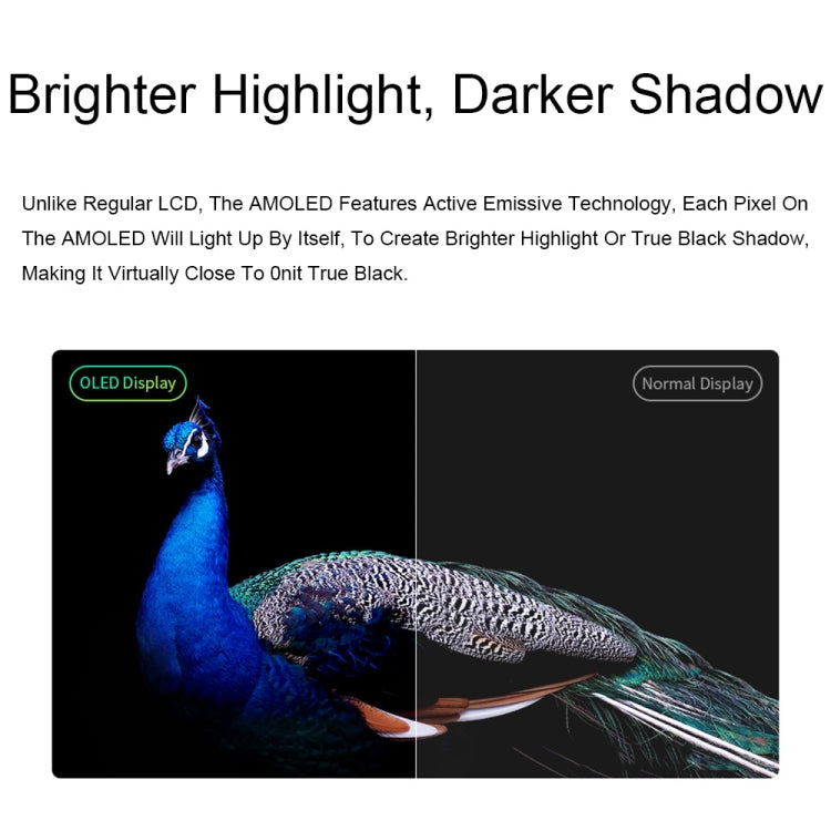 Waveshare 13.3 Inch 2K 2560×1440 HDMI/Type-C Display Interface AMOLED Touch Display