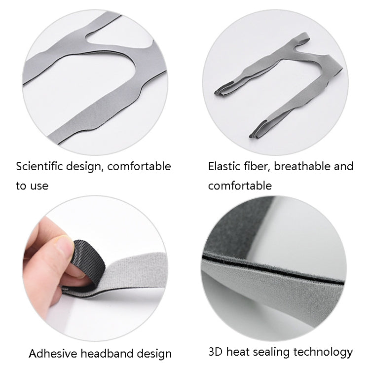 Universal Ventilator Face Elastic Headband Ventilator Mask Fixed Integrated Strap