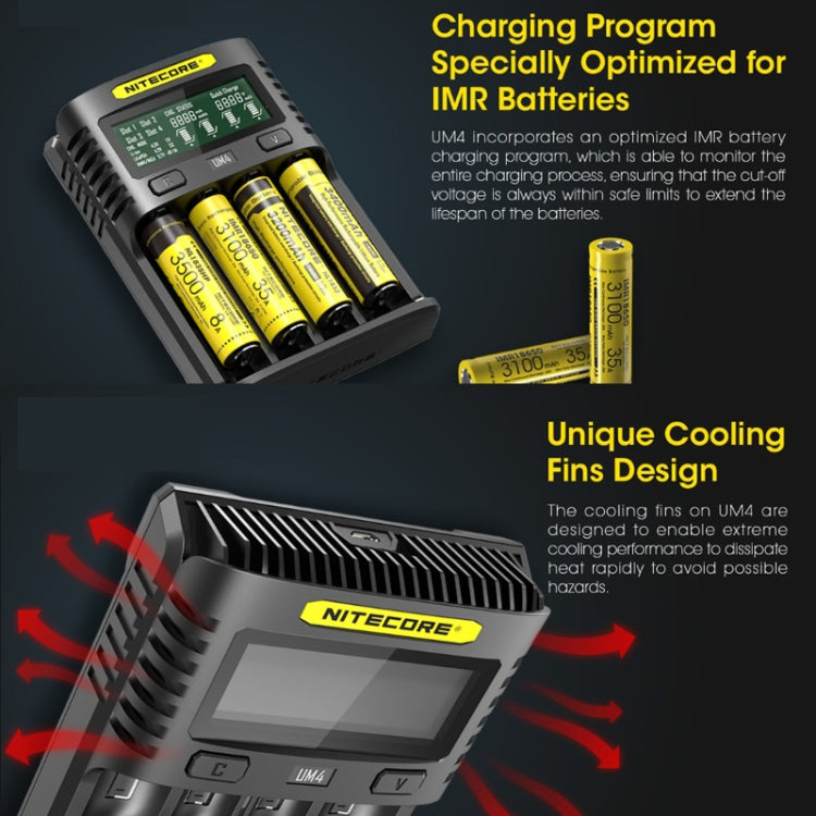 NITECORE Fast Lithium Battery Charger, US Plug