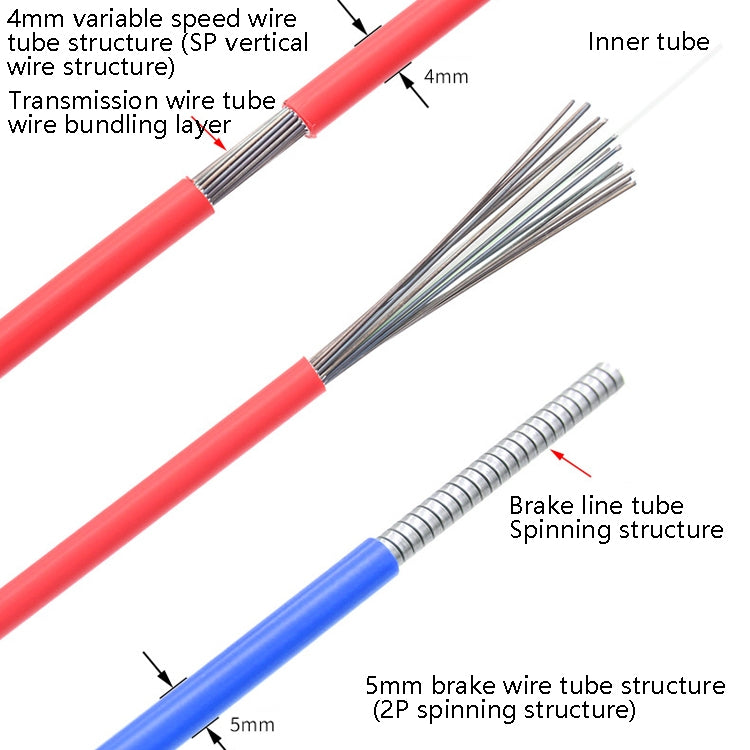 2 PCS TRLREQ ZH206 Mountain Folding Road Variable Bike Line Tube, Style: