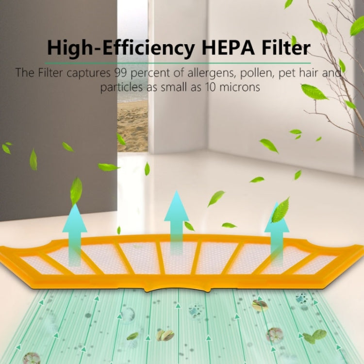 8 PCS / Set Sweeper Rolling Brush + Side Brush + Filter + Brush For iRobot Roomba 500 Series