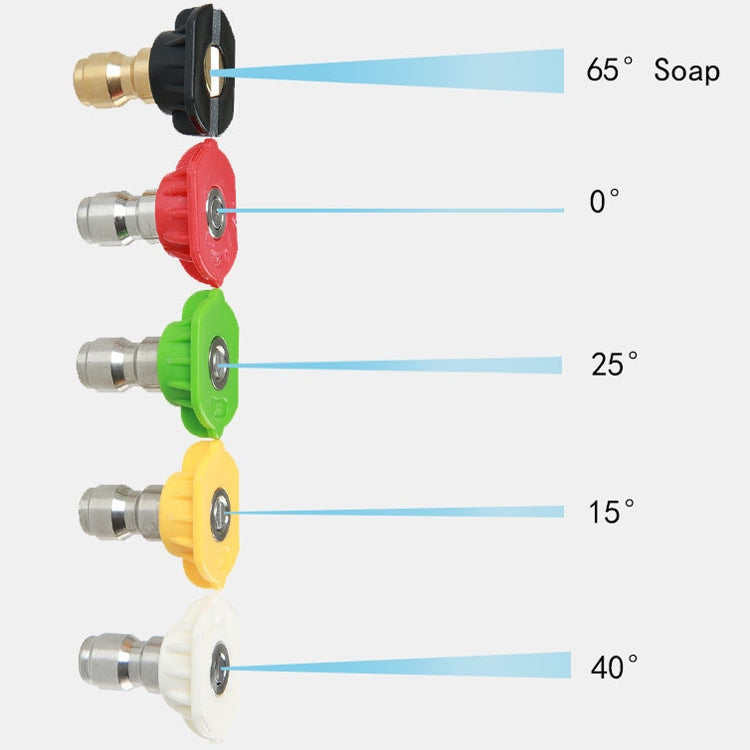 High Pressure Cleaning Machine Accessories Brush Head 240 Degrees Rotating 1/4 Live Joint