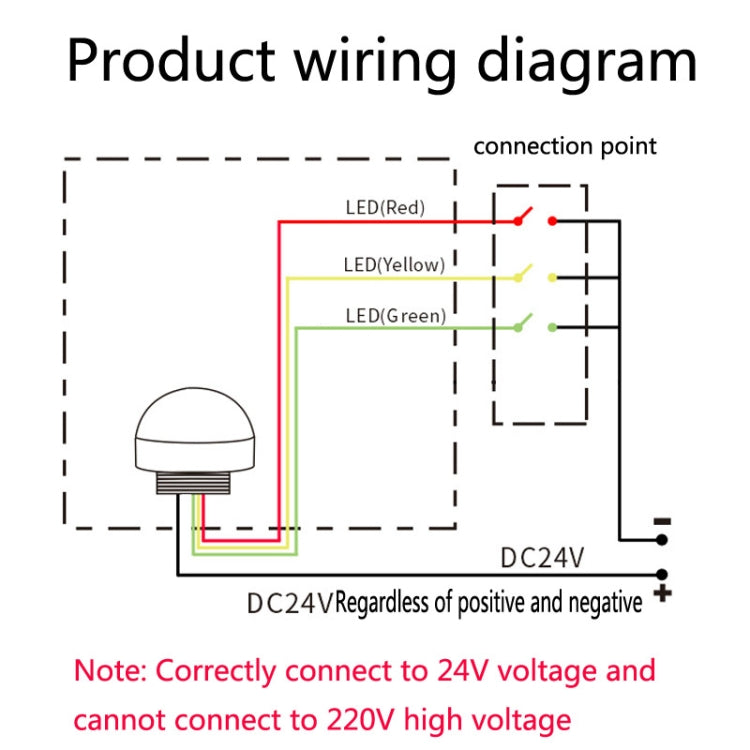 24V Safety Three-Color Warning Light Alarm LED Hemispherical Waterproof Indicator