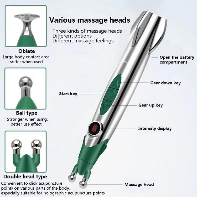 Analgesic Acupuncture Points And Meridian Pens Massage Physiotherapy Acupuncture Sticks