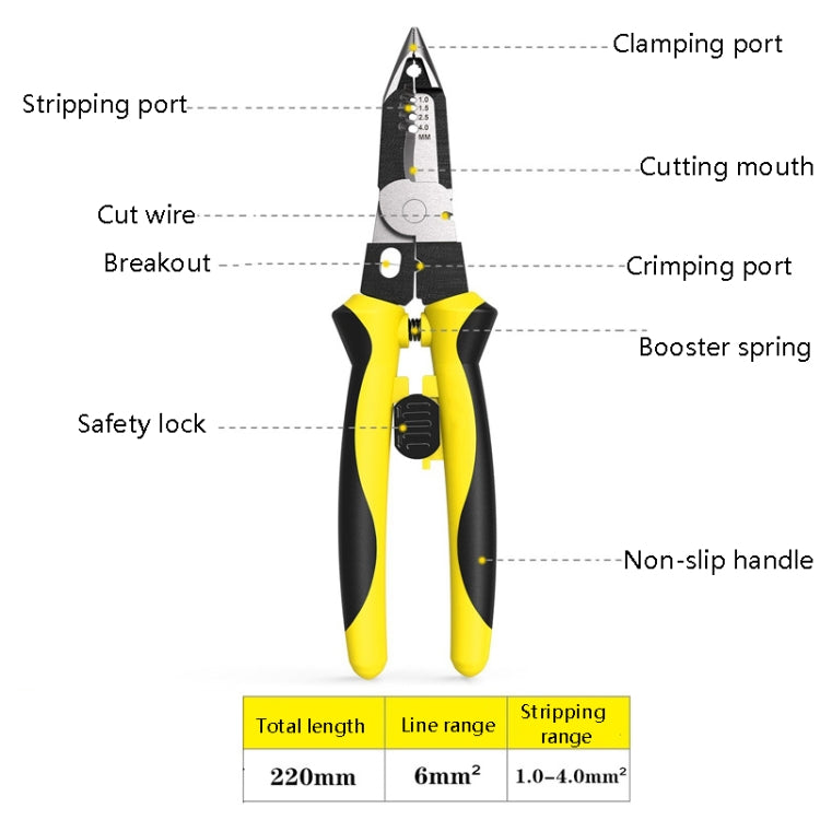 7 In 1 Multi-Function Wire Stripper Electrician Manual Tool
