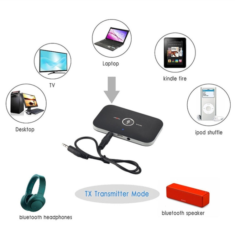 B6 Bluetooth 5.0 Adapter Wireless Audio Receiver And Transmitter