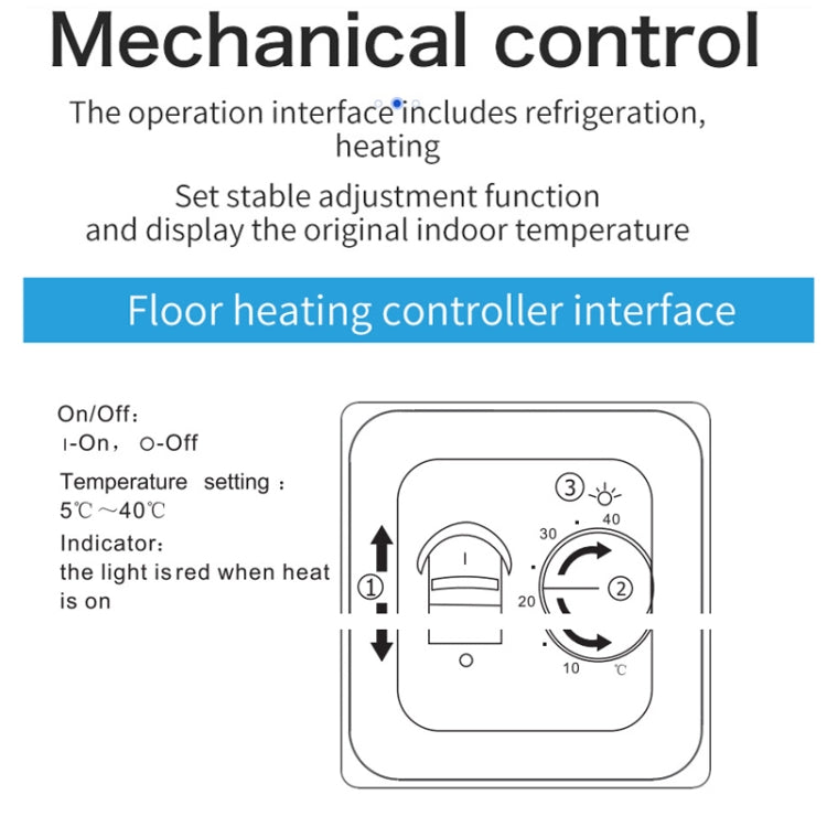 RTC70  Room Floor Heating Thermostat Mechanical Temperature Controller