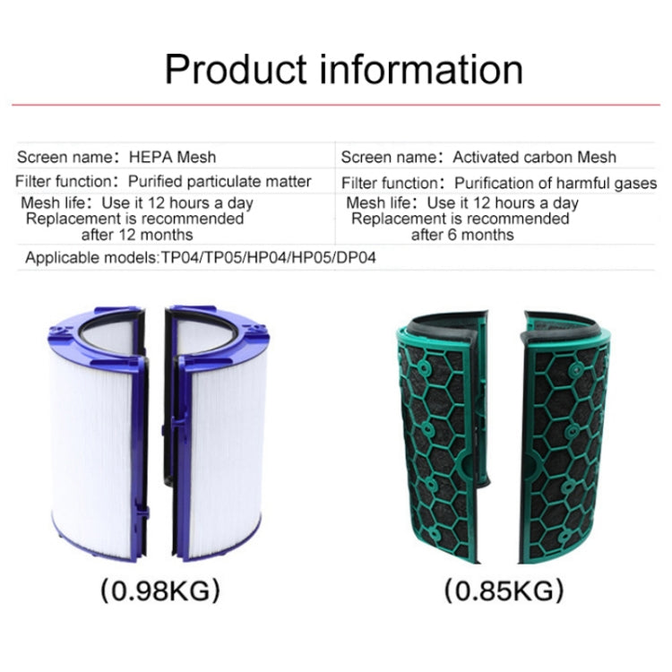 Air Purifier Filter Accessories For Dyson TP04 / DP04 / HP04，Specification：