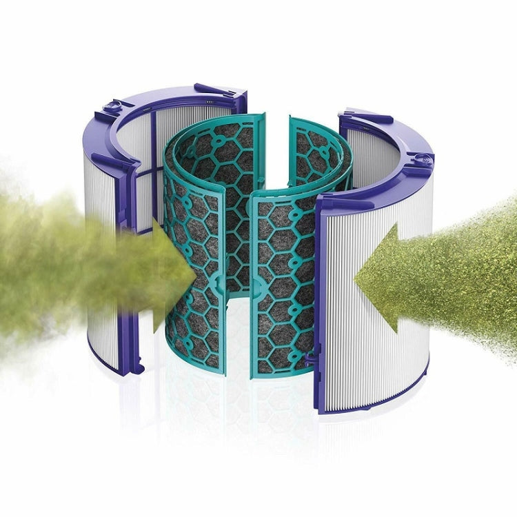 Air Purifier Filter Accessories For Dyson TP04 / DP04 / HP04，Specification：