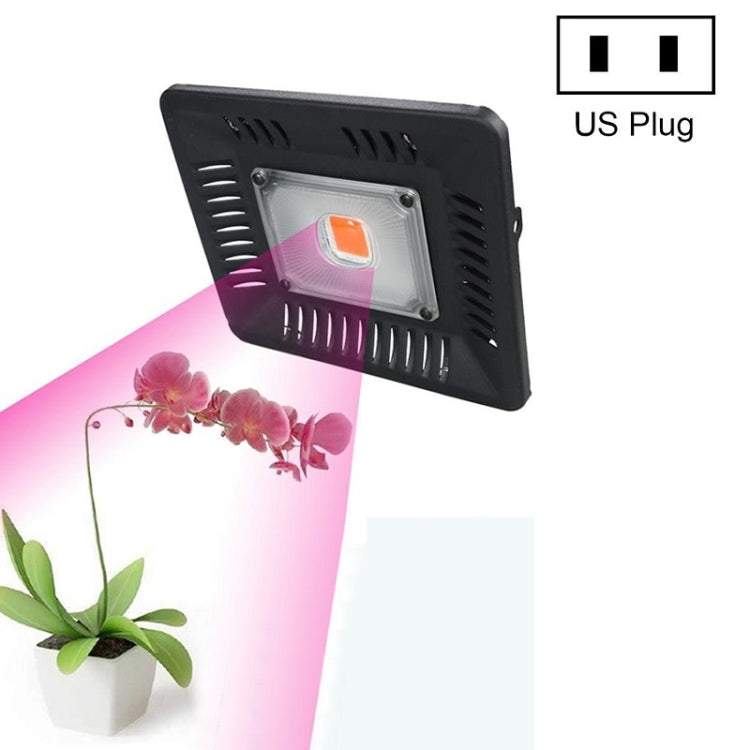 Ultra-Thin LED Plant Light, Full Spectrum COB Growth Light, Vegetable, Fruit & Flower Greenhouse Fill Light With Plug